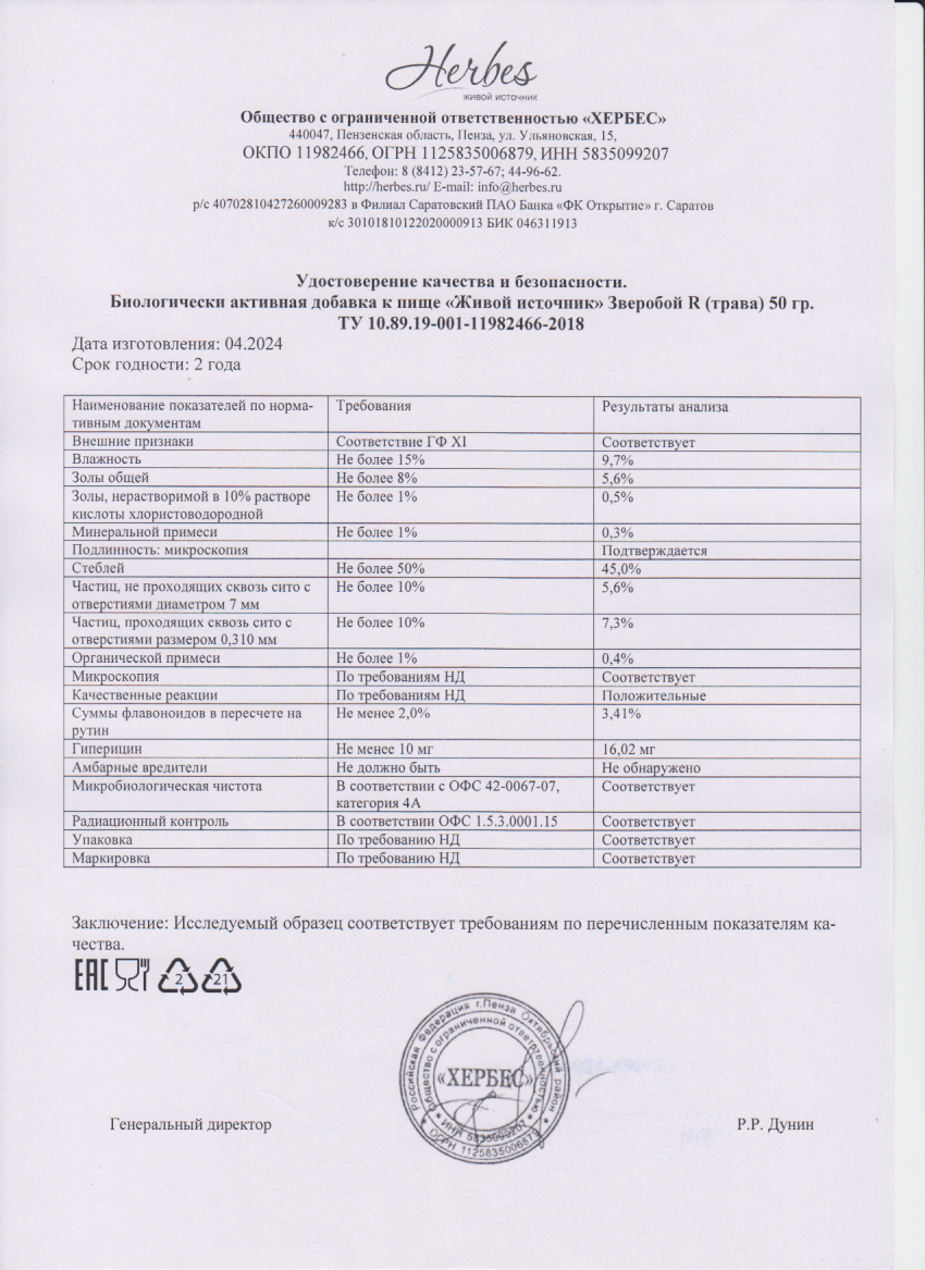Паспорт №042024